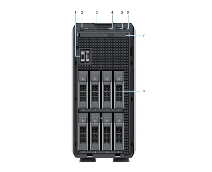 Dell PowerEdge T350 cập nhật tháng 09/2022